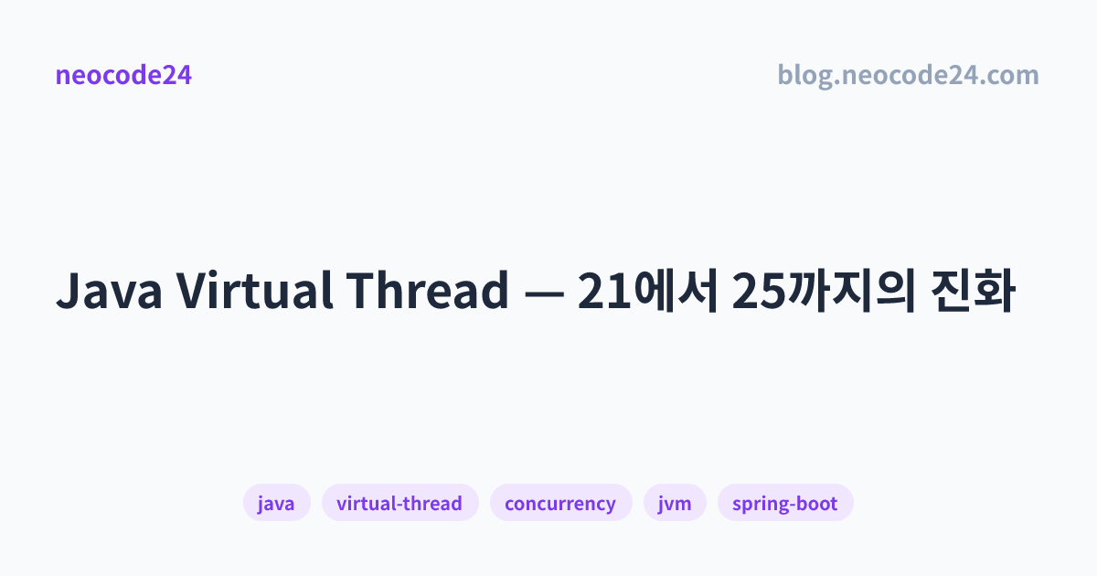 Java Virtual Thread — 21에서 25까지의 진화 OG 이미지